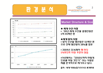 [국제경영] MarineHarvest 경영 전략-3