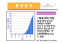 [국제경영] MarineHarvest 경영 전략-4