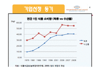 [국제경영] MarineHarvest 경영 전략-5
