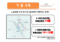 [국제경영] MarineHarvest 경영 전략-8