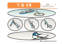 [국제경영] MarineHarvest 경영 전략-9