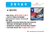 [국제경영] MarineHarvest 경영 전략-15
