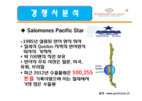 [국제경영] MarineHarvest 경영 전략-16