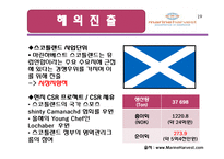 [국제경영] MarineHarvest 경영 전략-20