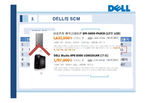 [경영학] DELL의 SCM 성공사례-6