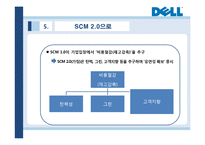 [경영학] DELL의 SCM 성공사례-15