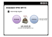 [노사관계론] 한진중공업 노사 분규 사태 분석-12