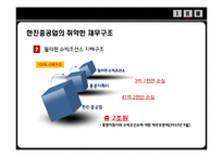 [노사관계론] 한진중공업 노사 분규 사태 분석-13