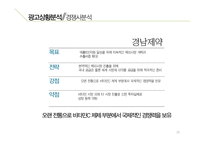 [광고론] 쏠라-C 광고 전략-10