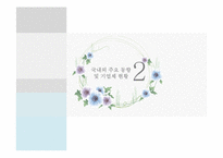 [거시조직론] 네트워크 조직 사례 분석-7