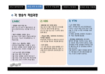 [노사관계론] MBC, KBS, YTM 방송사 총파업 사태 분석-9