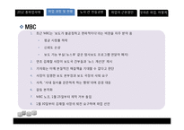 [노사관계론] MBC, KBS, YTM 방송사 총파업 사태 분석-10