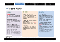[노사관계론] MBC, KBS, YTM 방송사 총파업 사태 분석-14