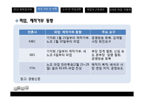 [노사관계론] MBC, KBS, YTM 방송사 총파업 사태 분석-15