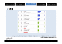 [노사관계론] MBC, KBS, YTM 방송사 총파업 사태 분석-18