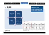 [노사관계론] MBC, KBS, YTM 방송사 총파업 사태 분석-20