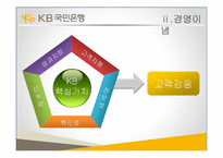 [조직론] 국민은행 조직구조 변화 연구-7