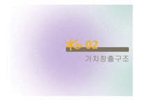 [조직론] 국민은행 조직구조 변화 연구-9