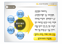 [조직론] 국민은행 조직구조 변화 연구-12