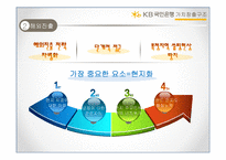 [조직론] 국민은행 조직구조 변화 연구-13