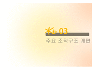 [조직론] 국민은행 조직구조 변화 연구-15