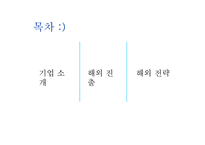 [국제경영] 제로 투 세븐의 인도 진출 사례-2