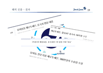 [국제경영] 제로 투 세븐의 인도 진출 사례-19