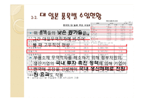 [국제관계] 한국 일본의 무역 및 투자 추세 분석-8