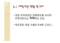 [국제관계] 한국 일본의 무역 및 투자 추세 분석-19