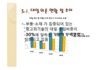 [국제관계] 한국 일본의 무역 및 투자 추세 분석-20
