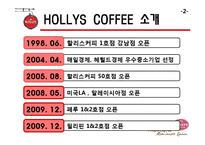 [국제경영] 할리스 커피의 해외 경영-4