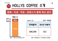 [국제경영] 할리스 커피의 해외 경영-5