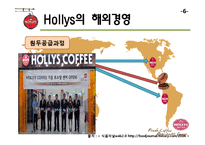 [국제경영] 할리스 커피의 해외 경영-8