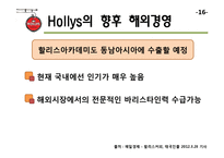 [국제경영] 할리스 커피의 해외 경영-18