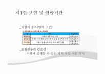 [금융학] 비예금 금융기관 조사-3