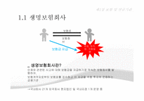 [금융학] 비예금 금융기관 조사-4