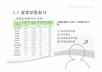 [금융학] 비예금 금융기관 조사-6