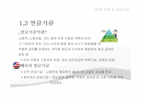 [금융학] 비예금 금융기관 조사-12