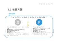 [금융학] 비예금 금융기관 조사-19