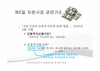 [금융학] 비예금 금융기관 조사-20