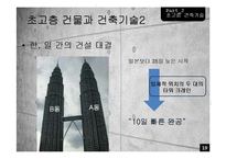 [기술경영] 초고층 건숙기술의 전망-20