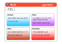 총각네야채가게 환경분석및 STP전략-8