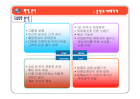 총각네야채가게 환경분석및 STP전략-9