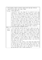 대학병원 물리치료사 최종합격 자기소개서-1