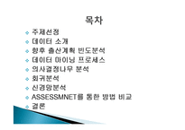 저출산문제에 대한 데이터 마이닝 분석-2