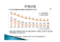 저출산문제에 대한 데이터 마이닝 분석-3