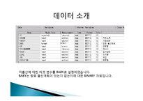 저출산문제에 대한 데이터 마이닝 분석-4