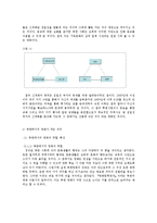 분단이후 남한과 북한의 권력과 영화산업-4