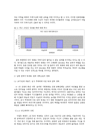 분단이후 남한과 북한의 권력과 영화산업-6