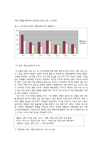 분단이후 남한과 북한의 권력과 영화산업-8